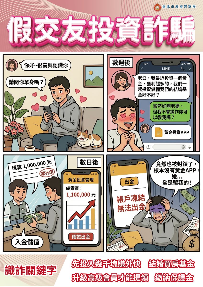 假交友投資詐騙四格漫畫：黃金APP投資儲值騙局