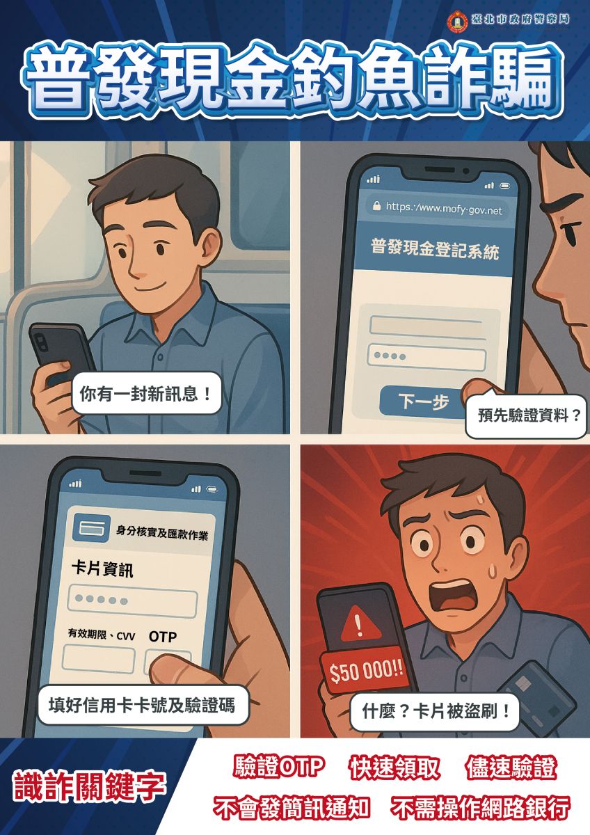 普發現金釣魚詐騙 四格漫畫宣導圖