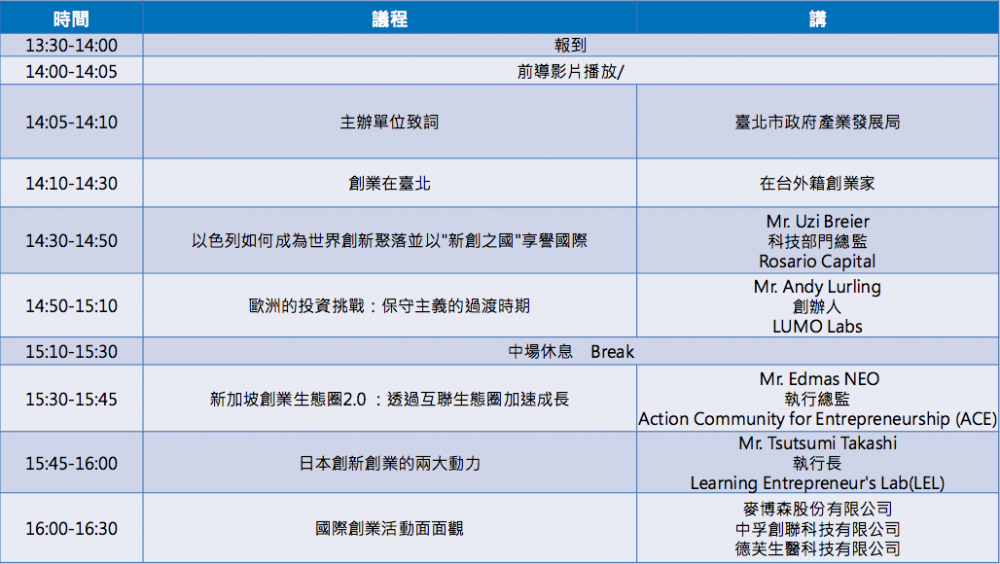 創業台北國際接軌論壇