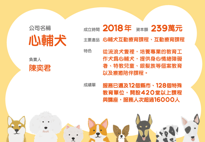 心輔犬
