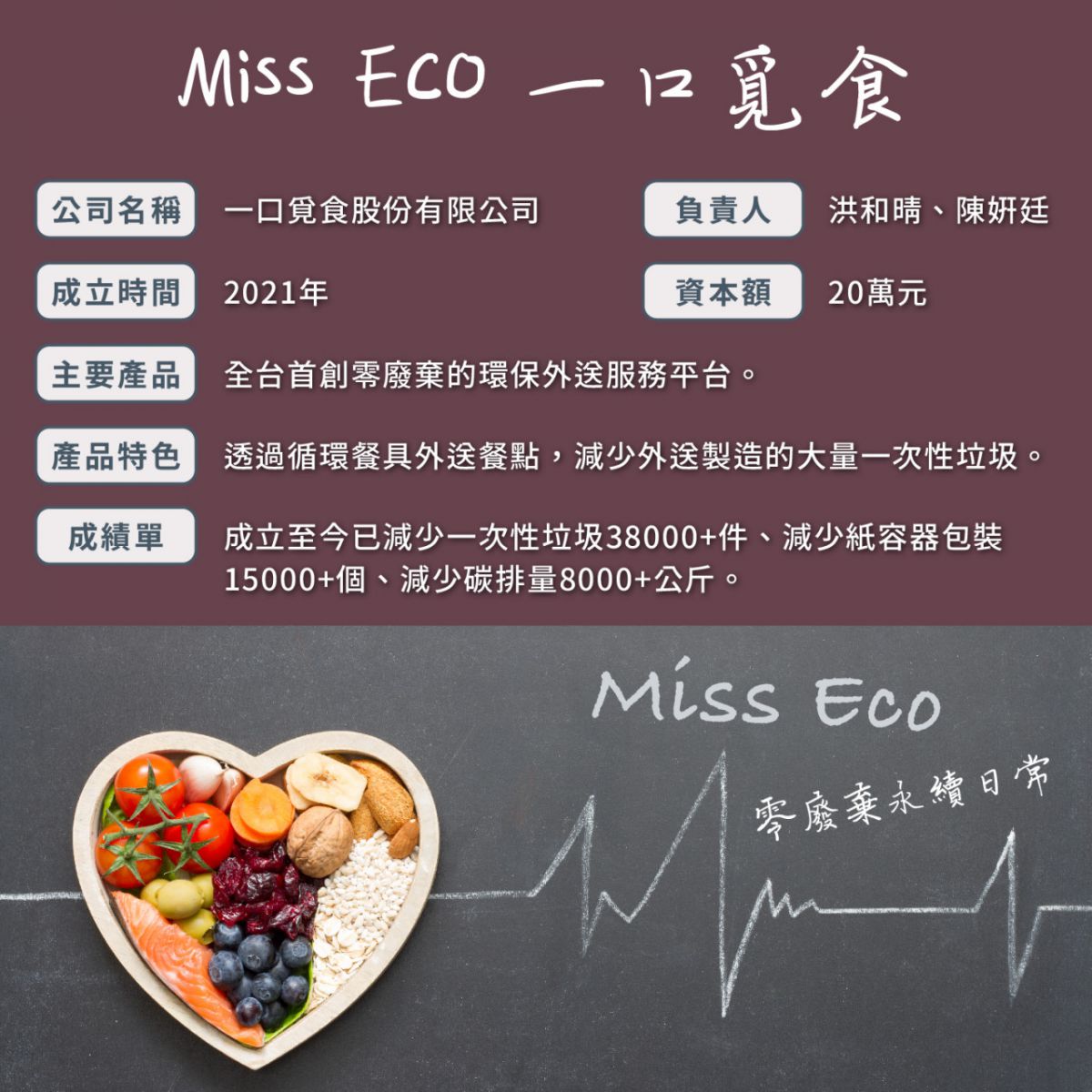 Miss Eco