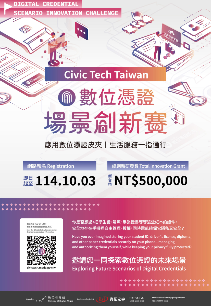 活動主視覺:數位憑證場景創新賽,應用數位憑證皮夾 | 生活服務一指通行。報名至 114 年 10 月 3 日,總研發經費新台幣 50 萬元。
